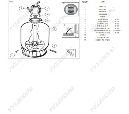Фильтр Hayward PowerLine 81100 (D368)