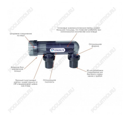 Хлоргенератор Superior SUC25-T 25 гр/час